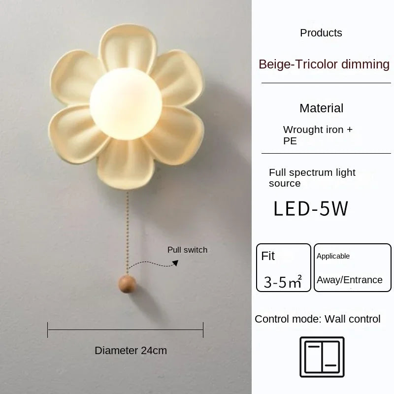 Modern Resin Flower Wall Lamp – LED Bedside Light for Kids’ Bedroom & Study