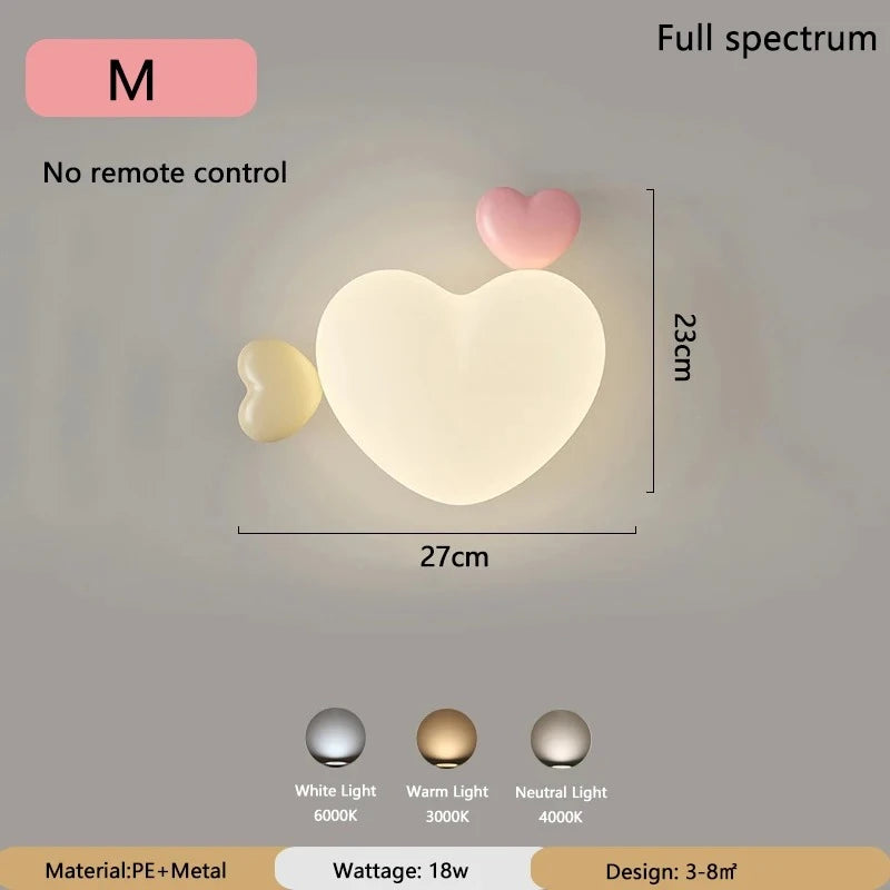 Cartoon LED Wall Lamp – Monkey, Rabbit & Cloud, Kids’ Room Night Light