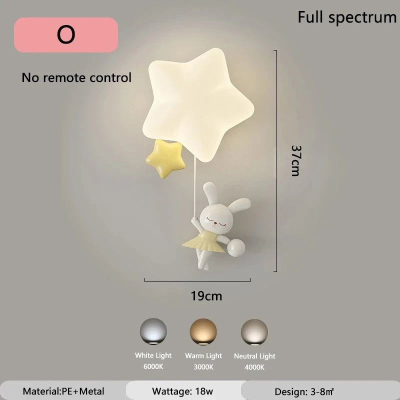 Cartoon LED Wall Lamp – Monkey, Rabbit & Cloud, Kids’ Room Night Light